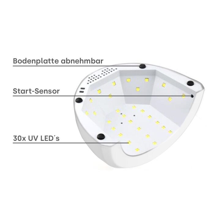 Starter set UV/LED Galaxy