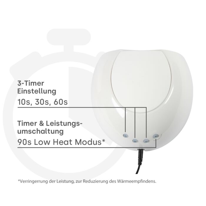 Emmi Dome UV/LED light curing device
