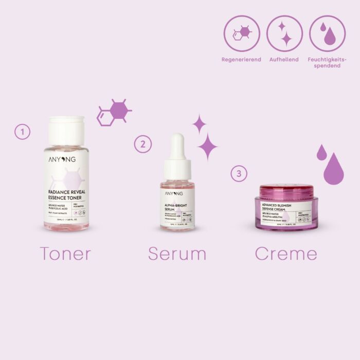 Anyong face serum set/ EVEN SKIN TONE KIT