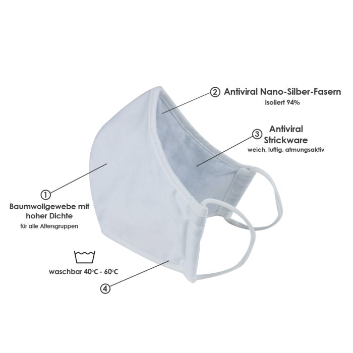 Emmi® makeshift mask with nanosilver 20 pack